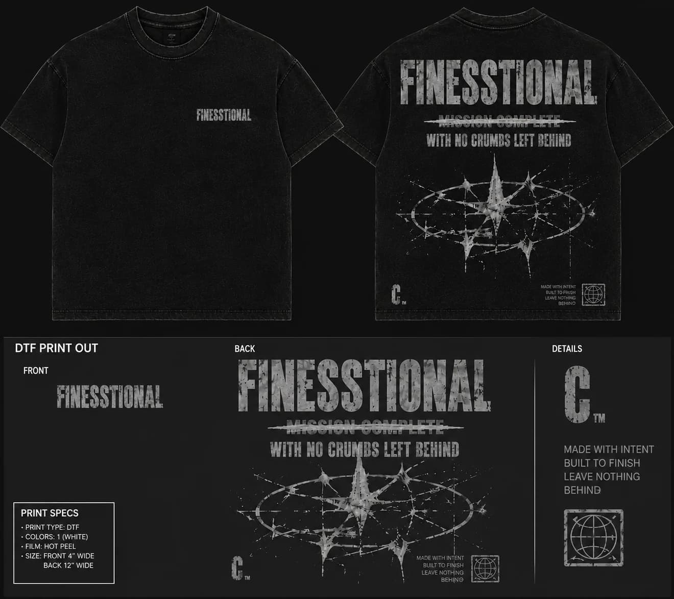 Finesstional